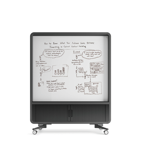 Mikomax-HushWall-verplaatsbaar-whiteboard-scherm-tv-houder-MEDIAWAND