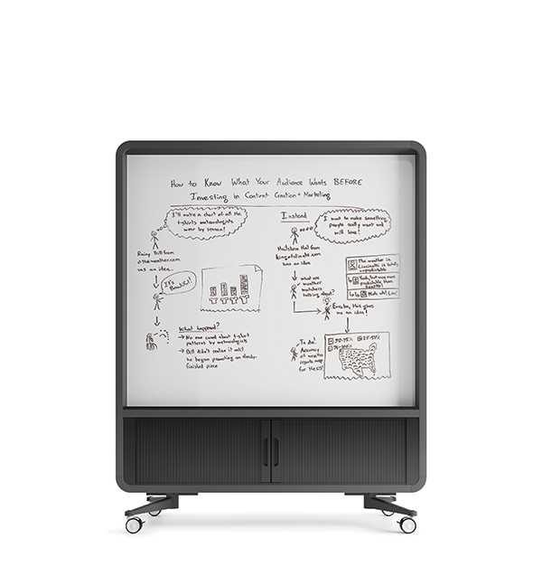 Mikomax-HushWall-verplaatsbaar-whiteboard-scherm-tv-houder-MEDIAWAND