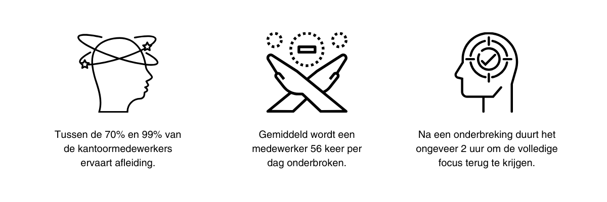 mikomax-hushoffice-akoestiek-akoestische-cabines-vergaderunits-kantoorinrichting-kantoorinterieur
